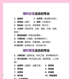 2024年理科女生读专业好