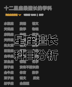 2024年十二星座专业学科排名