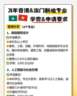 2024港澳留学热门专业排名