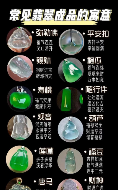 2024年翡翠要学什么专业的