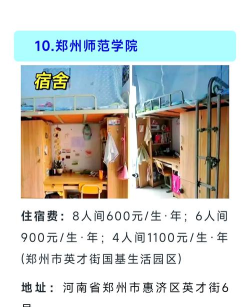 2025年河南专业宿舍排名