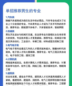 2024年男孩中考适合学什么专业