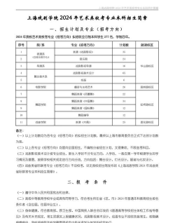 2024年上戏学什么专业好