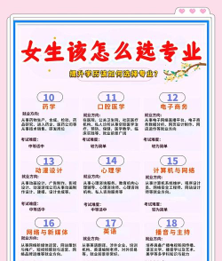 2024年女生初中选专业怎么选