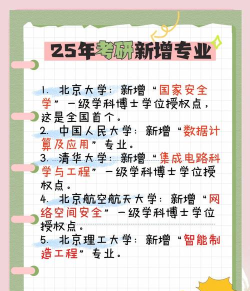 2025年核能考研专业排名