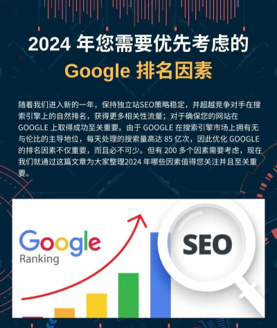 2024年进谷歌公司学什么专业