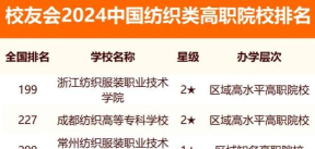 2024全国纺织技术专业排名