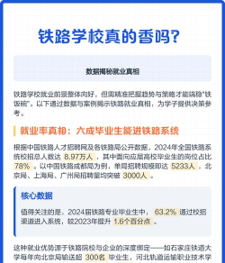 铁路学校真的好就业吗