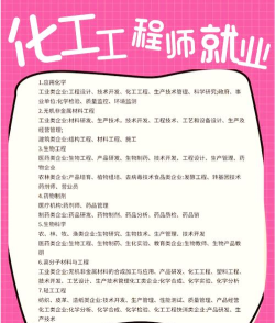 2024年大连化工女生就业专业