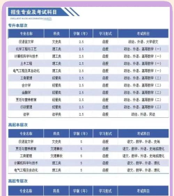 2024年济南大学什么专业女生多