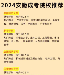 2024高考热门专业安徽排名