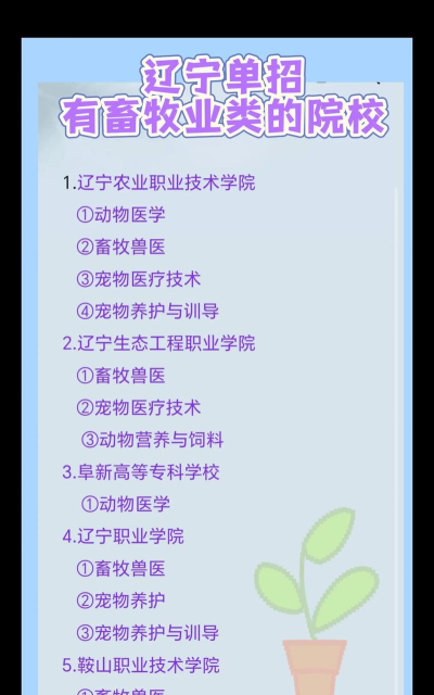 2025年辽宁中职畜牧专业排名