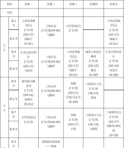 2024年北航设计专业学什么课程