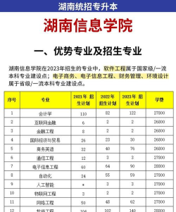 衡阳信息网络工程学校2024年报名条件
