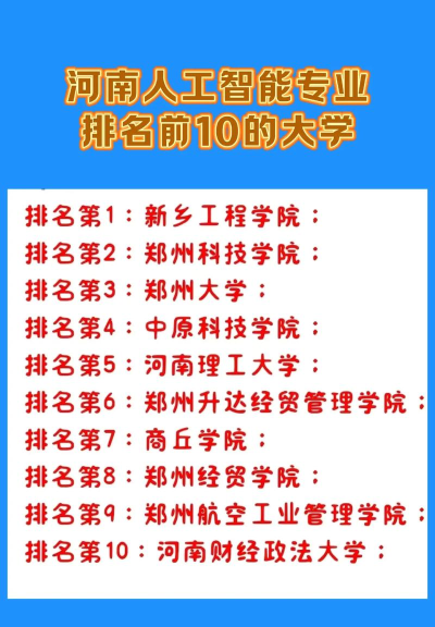 河南高校智能类专业排名