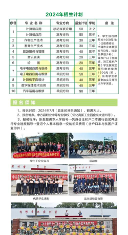 中方县职业中等专业学校2024年招生计划