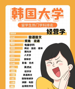 2024年留学韩国选专业好吗女生