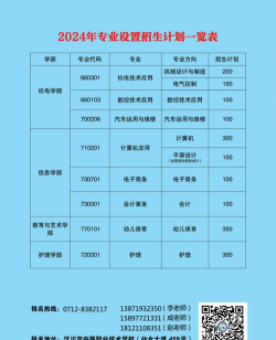 汉川中等职业技术学校2024年招生简章