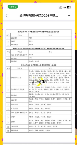 2024年福建编导大学专业排名