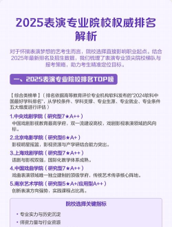 2025年表演专业博士学校排名