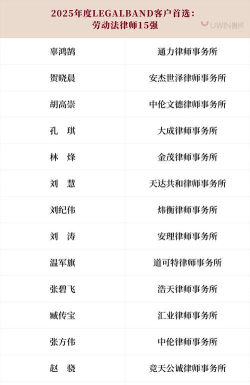 2025年律师专业地位排名
