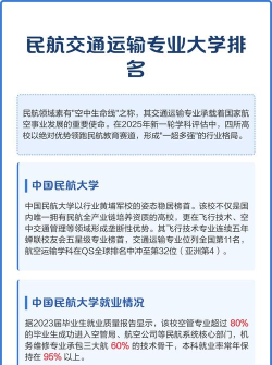 2025年航空院校交通专业排名
