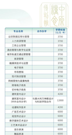 河南工贸校企专业排名