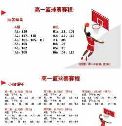 2025年大学篮球相关专业排名