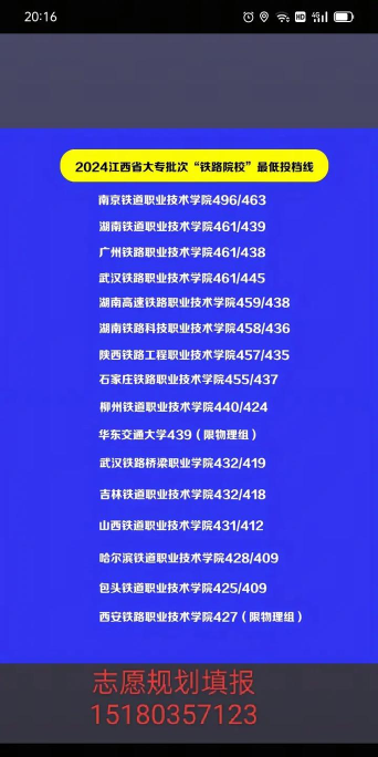 2024年江西铁路专业学校排名