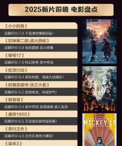 2025年国内电影配乐专业排名