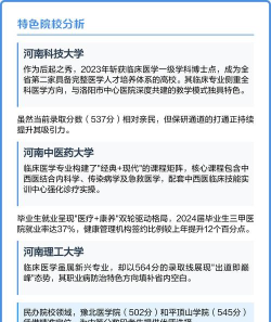 医学专业河南排名院校