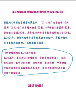 2025年篮球专业985学校排名