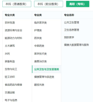 2025年公卫专业就业排名