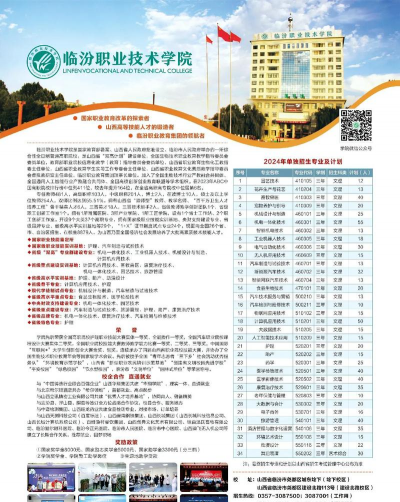 2024年临汾排名前五的职业学校名单