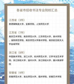 2025年书法摄影专业院校排名