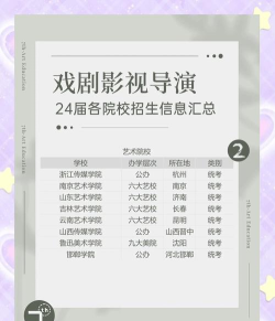 2024年大学什么专业学编剧