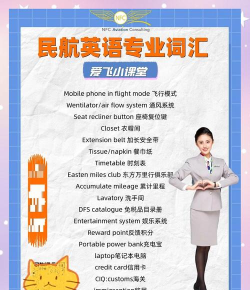 航空英语专业好就业吗