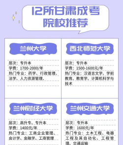 2024年甘肃大学专业推荐女生