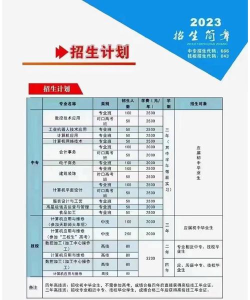 吉安中等专业学校2024年招生简章