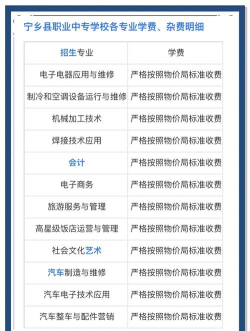 宁乡县职业中专学校2024年学费多少