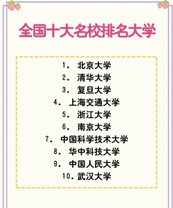 中国十大名牌大学有哪些