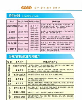 湘乡市华光电子工业学校2024年报名条件