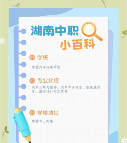 常德汽车机电学校2024年招生计划