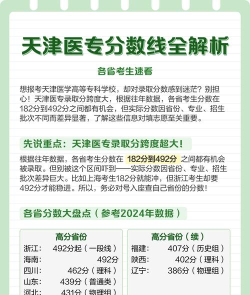 高考多少分能上天津医学高等专科学校