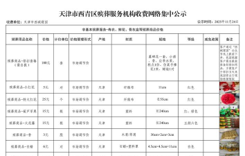 安阳卫生学校2024年学费多少钱