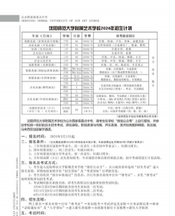 沈阳师范大学附属艺术学校2024年招生简章