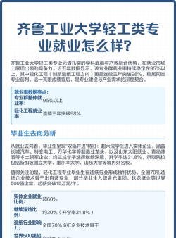 齐鲁工业大学口碑怎么样好就业吗