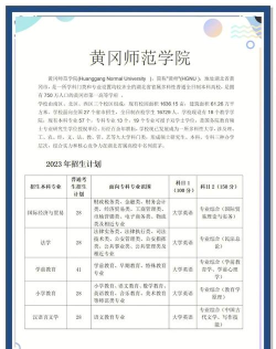 黄冈师范学院口碑怎么样好就业吗