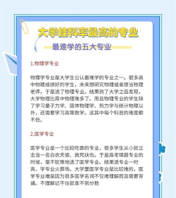 大学里面十大难学专业