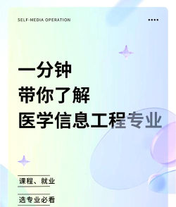 医学信息工程专业学什么